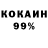 Кетамин VHQ Sindicate